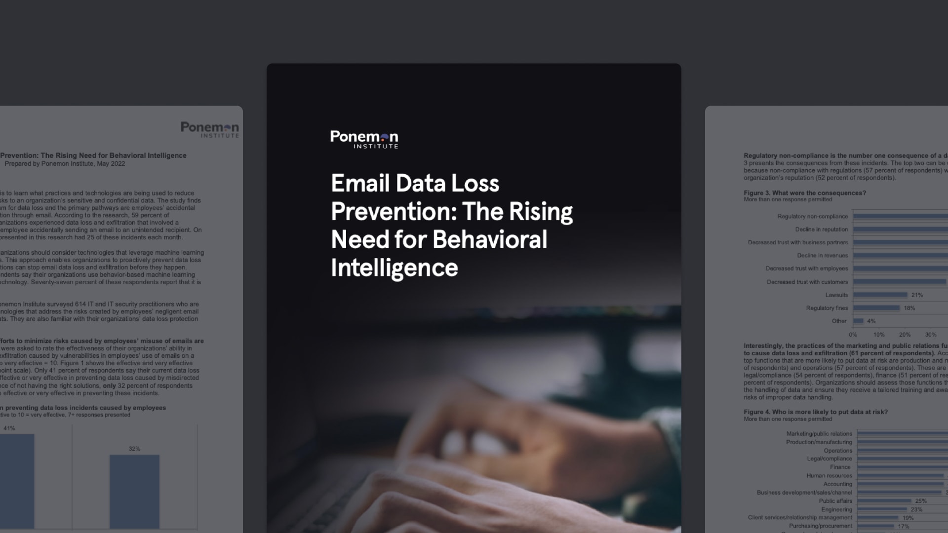 Key Findings from Ponemon Report on Email DLP Solutions