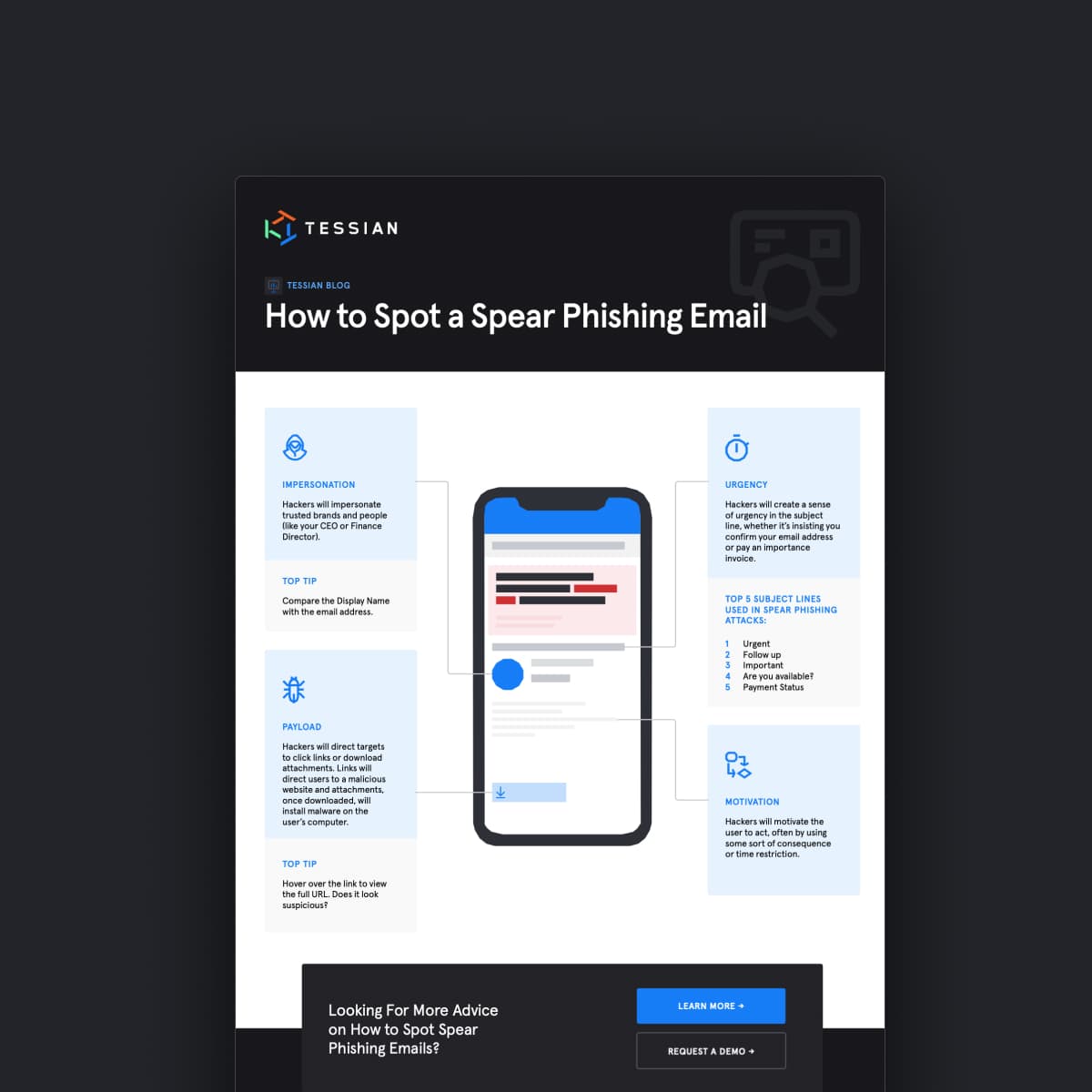 Phishing Infographic How To Spot A Spear Phishing Email Tessian 4683